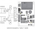 門禁讀卡器D0和D1怎么接線，接反了就用不了；